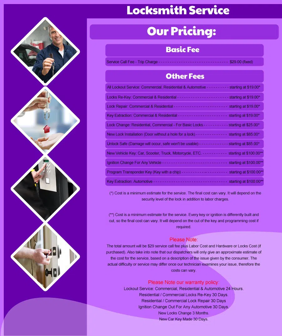 Sunnyvale TX Locksmith Store Sunnyvale, TX 972-382-9996